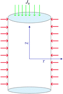 Graphical abstract: Fracture damage of nanowire lithium-ion battery electrode affected by diffusion-induced stress and bending during lithiation