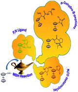 Graphical abstract: Synthesis of novel ferrocenyl N/O-heterocycles, chiral P,N-ligand and α-dehydro-β-amino acid derived short peptides from Morita–Baylis–Hillman adducts of ferrocenealdehyde