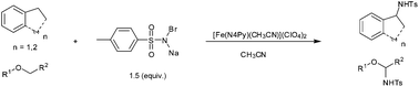 Graphical abstract: Iron-catalyzed efficient intermolecular amination of C(sp3)–H bonds with bromamine-T as nitrene source