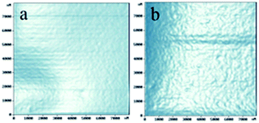 Graphical abstract: Deciphering the mechanism of corona discharge treatment of BOPET film