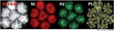 Graphical abstract: Novel nickel–palladium catalysts encased in a platinum nanocage
