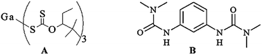 Graphical abstract: Gallium(iii) xanthate as a novel thermal latent curing agent for an epoxy resin composite