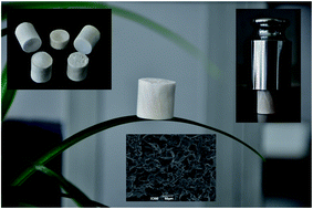 Graphical abstract: Facile preparation of clay reinforced konjac glucomannan aerogels