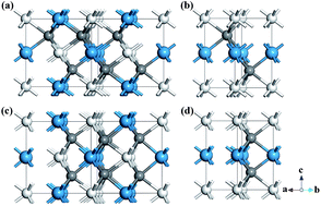 Graphical abstract: Phase stability and elastic properties of (W0.5Al0.5)C phase with a novel NiAs-type structure