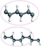 Graphical abstract: Electronic and optical properties of chair-like and boat-like graphane