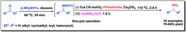 Graphical abstract: An unprecedented approach to the Gabriel amine synthesis utilizing tosylhydrazones as alkylating agents