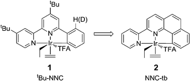Graphical abstract: Iridium(iii) catalyzed trifluoroacetoxylation of aromatic hydrocarbons
