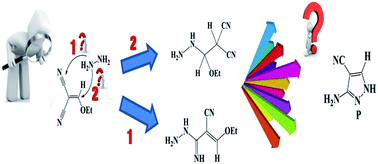 Graphical abstract: Theoretical investigation of the chemoselectivity and synchronously pyrazole ring formation mechanism from ethoxymethylenemalononitrile and hydrazine hydrate in the gas and solvent phases: DFT, meta-GGA studies and NBO analysis