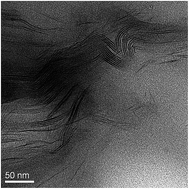 Graphical abstract: Enhancing damping properties of epoxy resins using silicone macromolecule intercalated montmorillonite clay