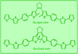 Graphical abstract: Electronic transport properties of a dithienylethene-based polymer with different metallic contacts