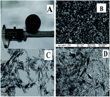 Graphical abstract: Mechanically reinforced composite aerogel blocks by self-growing nanofibers