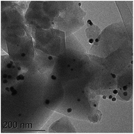 Graphical abstract: An alternative UiO-66 synthesis for HCl-sensitive nanoparticle encapsulation