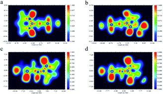 Graphical abstract: The adsorption of water-soluble ionic liquids on graphene oxide of different oxygen content