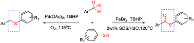 Graphical abstract: Selective approach to thioesters and thioethers via sp3 C–H activation of methylarenes
