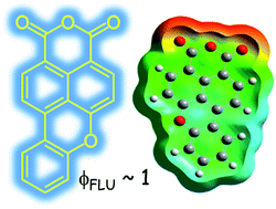 Graphical abstract: The quest for highly fluorescent chromophores: evaluation of 1H,3H-isochromeno[6,5,4-mna]xanthene-1,3-dione (CXD)