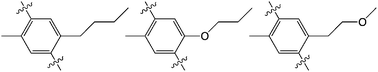 Graphical abstract: A universal route to improving conjugated macromolecule photostability