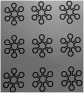 Graphical abstract: Low-cost and rapid prototyping of microfluidic paper-based analytical devices by inkjet printing of permanent marker ink