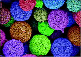 Graphical abstract: Hollow and mesoporous ZnTe microspheres: synthesis and visible-light photocatalytic reduction of carbon dioxide into methane