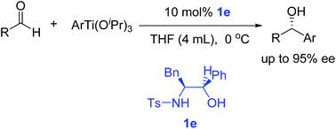 Graphical abstract: Enantioselective addition of ArTi(OiPr)3 to aldehydes catalyzed by a titanium complex of an N-sulfonylated amino alcohol