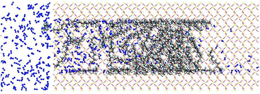 Graphical abstract: Mechanism of oil molecules transportation in nano-sized shale channel: MD simulation