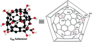 Graphical abstract: A precision structural model for fullerenols