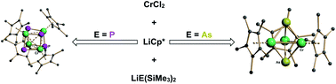 Graphical abstract: Addition of pnictogen atoms to chromium(ii): synthesis, structure and magnetic properties of a chromium(iv) phosphide and a chromium(iii) arsenide