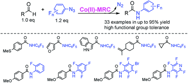 Graphical abstract: Selective radical amination of aldehydic C(sp2)–H bonds with fluoroaryl azides via Co(ii)-based metalloradical catalysis: synthesis of N-fluoroaryl amides from aldehydes under neutral and nonoxidative conditions