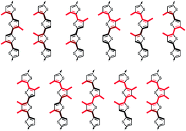 Graphical abstract: Planarizable push–pull oligothiophenes: in search of the perfect twist