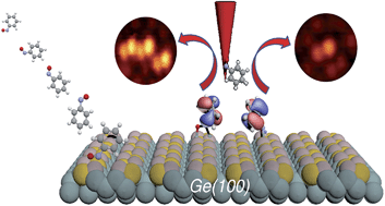 Graphical abstract: Resolving molecular orbitals self-decoupled from semiconductor surfaces