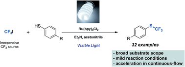 Graphical abstract: A mild and fast photocatalytic trifluoromethylation of thiols in batch and continuous-flow