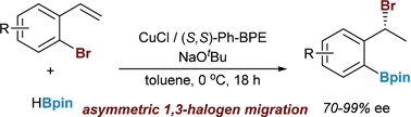 Graphical abstract: Formal asymmetric hydrobromination of styrenes via copper-catalyzed 1,3-halogen migration
