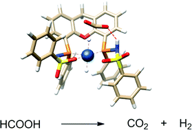 Graphical abstract: Dehydrogenation of formic acid by Ir–bisMETAMORPhos complexes: experimental and computational insight into the role of a cooperative ligand