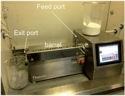 Graphical abstract: Synthesis by extrusion: continuous, large-scale preparation of MOFs using little or no solvent
