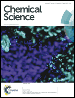 Graphical abstract: Front cover