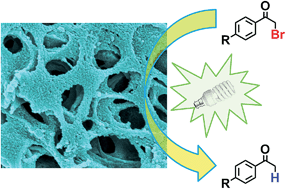 Graphical abstract: A conjugated porous poly-benzobisthiadiazole network for a visible light-driven photoredox reaction
