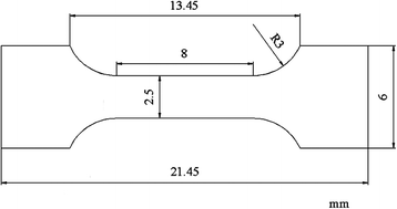 Graphical abstract: Influences of recovery and recrystallization on the superelastic behavior of a β titanium alloy made by suction casting
