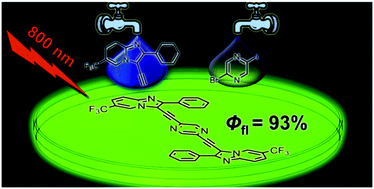 Graphical abstract: Non-classical donor–acceptor–donor chromophores. A strategy for high two-photon brightness