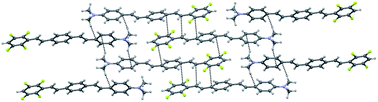 Graphical abstract: Fluorine-induced J-aggregation enhances emissive properties of a new NLO push–pull chromophore