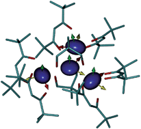Graphical abstract: DFT magnetic characterization of a Fe4 SMMs series: from isotropic exchange interactions to multi-spin zero field splitting