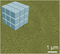 Graphical abstract: Silver chlorobromide nanocubes with significantly improved uniformity: synthesis and assembly into photonic crystals