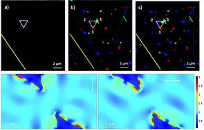 Graphical abstract: Nonlinear optical enhancement caused by a higher order multipole mode of metallic triangles