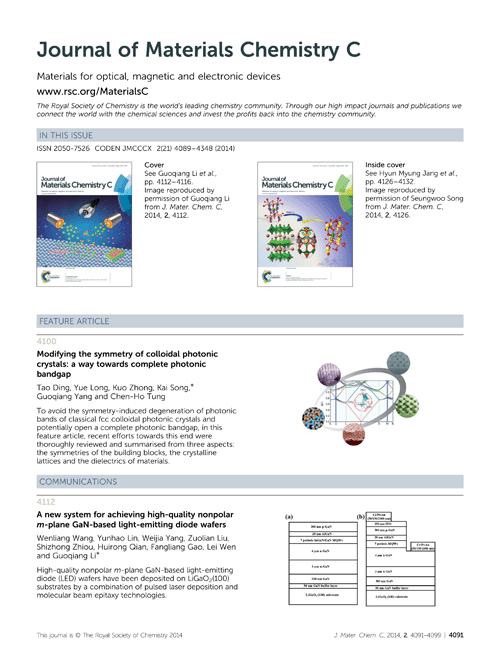 Contents list