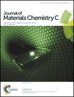Graphical abstract: Front cover