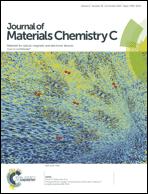 Graphical abstract: Inside front cover