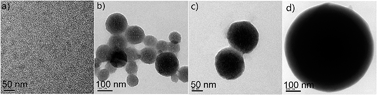 Graphical abstract: Amino-functionalized silica-encapsulated Mn/ZnS quantum dots for the room-temperature phosphorescence determination of graphene oxide in environmental water samples