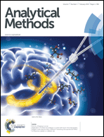 Graphical abstract: Front cover