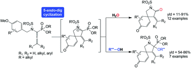 Graphical abstract: Cerium(iv) ammonium nitrate mediated 5-endo-dig cyclization of α-amino allenylphosphonates to spirodienones