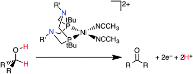 Graphical abstract: Nickel phosphine catalysts with pendant amines for electrocatalytic oxidation of alcohols