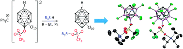 Graphical abstract: Triflyloxy-substituted carboranes as useful weakly coordinating anions