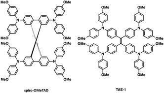 Graphical abstract: Diarylamino-substituted tetraarylethene (TAE) as an efficient and robust hole transport material for 11% methyl ammonium lead iodide perovskite solar cells